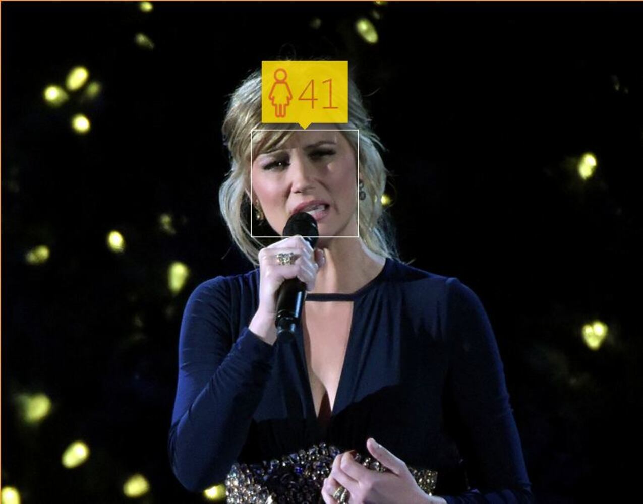 Can this site guess how old these celebrities are?
