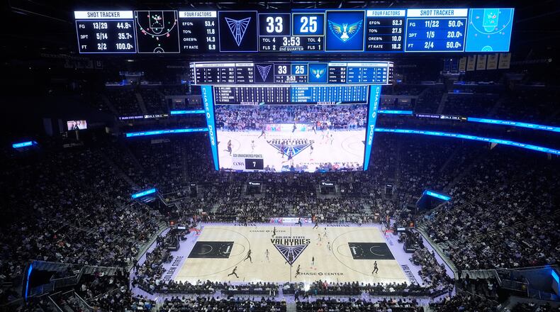 Fans watch from a general view at Chase Center during the first half of a WNBA basketball game between the Golden State Valkyries and the Dallas Wings in San Francisco, Monday, Aug. 17, 2026. (AP Photo/Jeff Chiu)