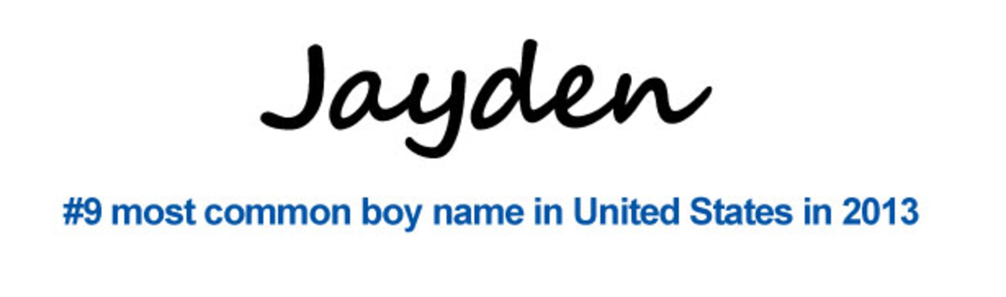 2013 Most Popular Baby Names