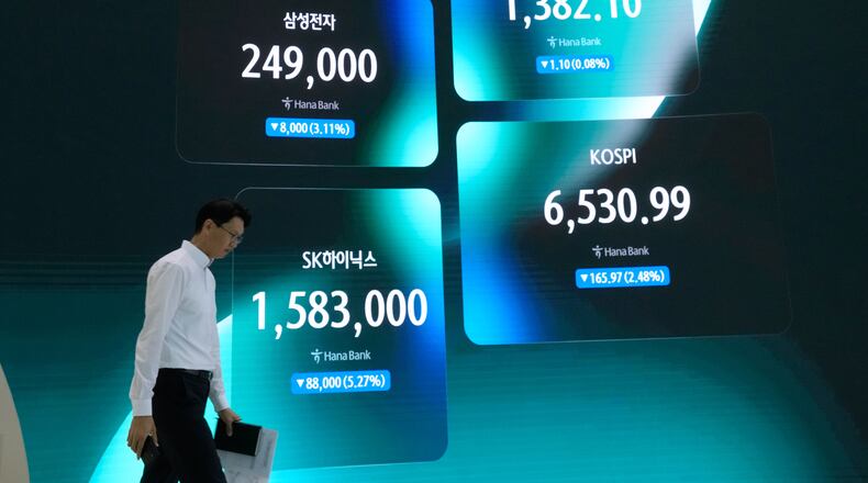 A currency trader passes by a screen showing the Korea Composite Stock Price Index (KOSPI), the foreign exchange rate between U.S. dollar and South Korean won, SK Hynix and Samsung Electronics Co. stock price at the foreign exchange dealing room of the Hana Bank headquarters in Seoul, South Korea, Tuesday, Aug. 25, 2026. (AP Photo/Ahn Young-joon)