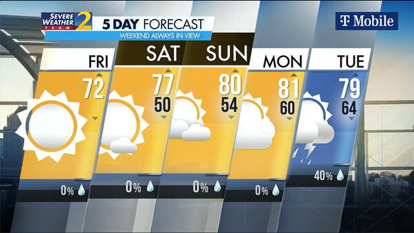 Five-day forecast for March 29, 2024.