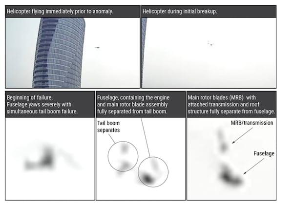 This chart provided by the National Transportation Safety Board, Wednesday, May 7, 2025, shows the progression of the breakup of a helicopter that crashed into the Hudson River last month in Jersey City, N.J. (NTSB via AP)