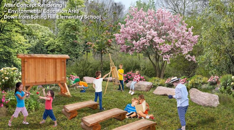 Once completed, the Fayetteville High Priority Trail will be three miles, providing safe access between residential neighborhoods and recreational spaces, the natural environment and nearby arts and cultural amenities. (Rendering courtesy of Fayetteville)