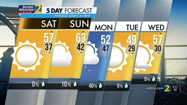 Saturday's Weather-Traffic