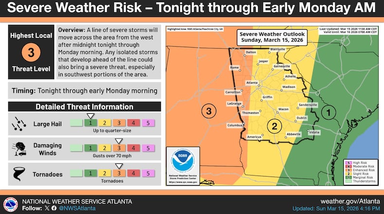Severe storms are expected to hit Georgia starting late Sunday through early Monday morning. The orange portion of this National Weather Service map, updated just after 4 p.m. Sunday, shows the region under a level 3 of 5 risk for severe weather. The yellow portion, which includes the city of Atlanta, is under a 2 of 5 risk level. (Image from National Weather Service)