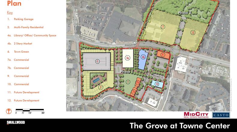 Snellville and Gwinnett County will contribute a combined $30 million to The Grove at Towne Center's development