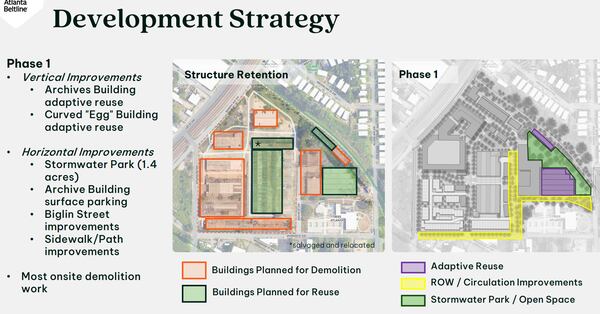 This is a look at the planned first phase of the Murphy Crossing redevelopment as envisioned in March 2026. (Courtesy of Atlanta Beltline Inc.)
