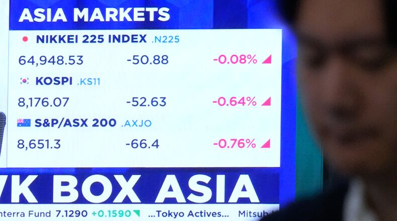 Asia markets index of Japan, South Korea and Australia is seen on a screen at the foreign exchange dealing room of the Hana Bank headquarters in Seoul, South Korea, Thursday, May 28, 2026. (AP Photo/Ahn Young-joon)