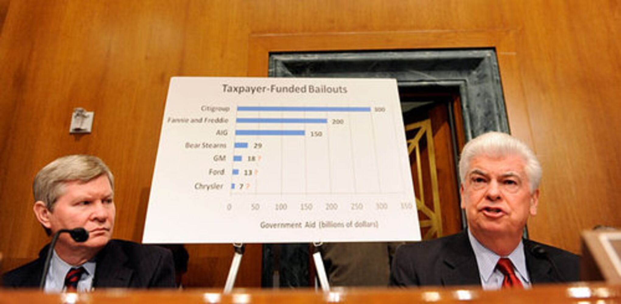Automakers seek bailout