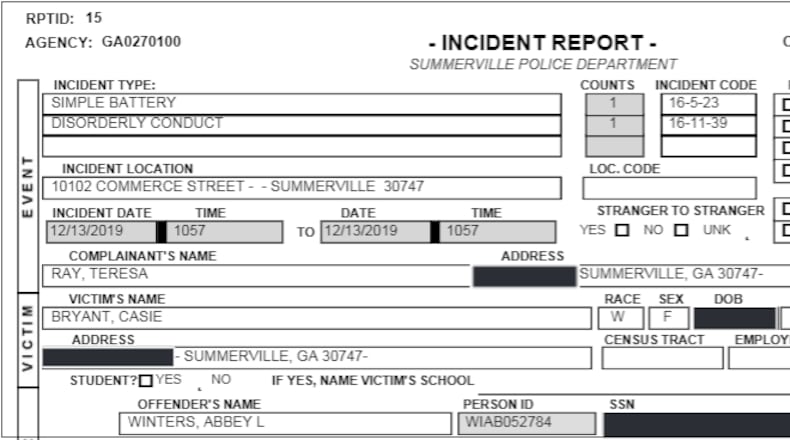 Source: Allongeorgia.com