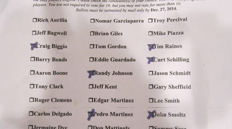 My Hall of Fame ballot. John Smoltz and seven others voted in,