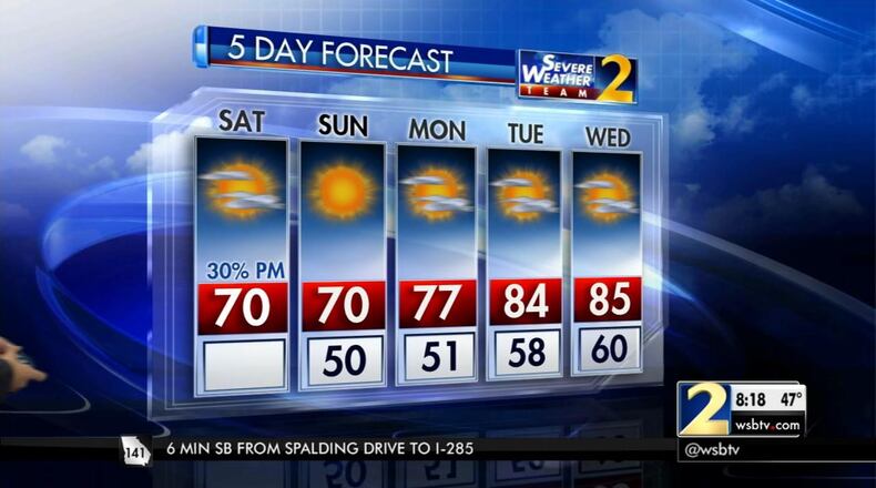 The five-day weather forecast for metro Atlanta. (Credit: Channel 2 Action News)
