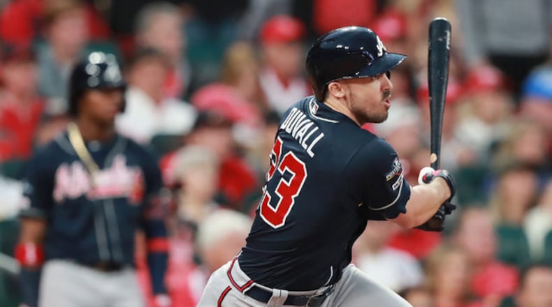 Adam Duvall of the Braves.