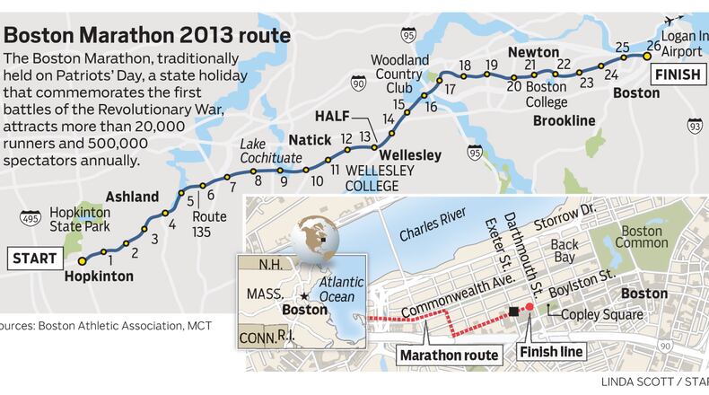 Boston Marathon 2013 route.