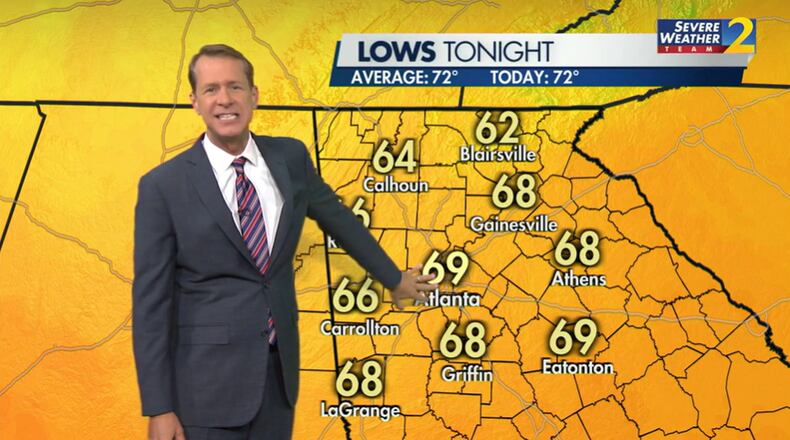 Channel 2 Action News meteorologist Brad Nitz says a dry front moving in late Friday will stave off most of the scattered showers in the area Saturday.