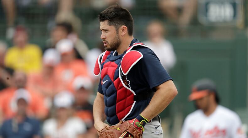 Travis D'Arnaud on Braves pitchers