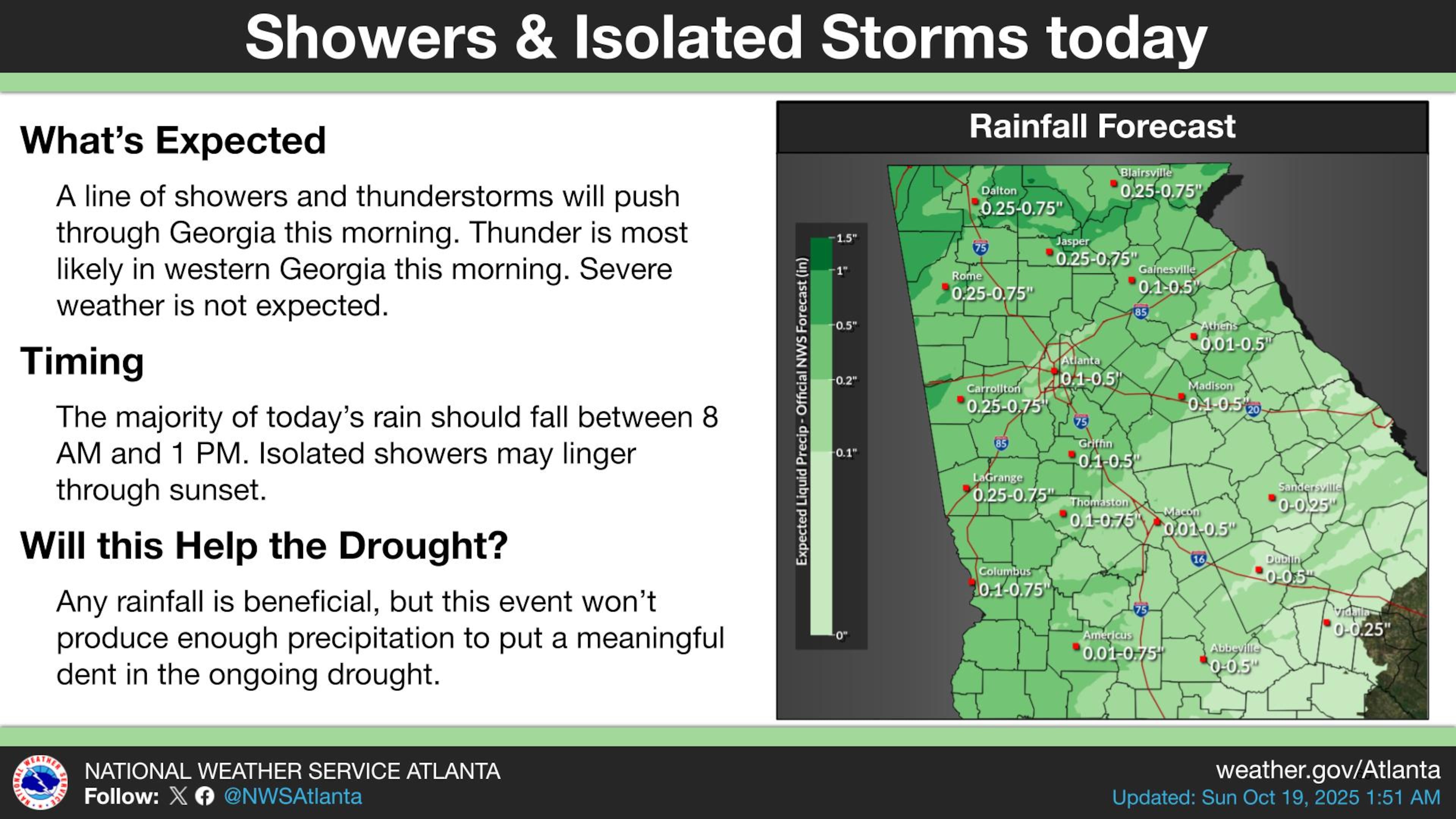 Information from the National Weather Service on Sunday's forecast for showers. (Courtesy of the National Weather Service)
