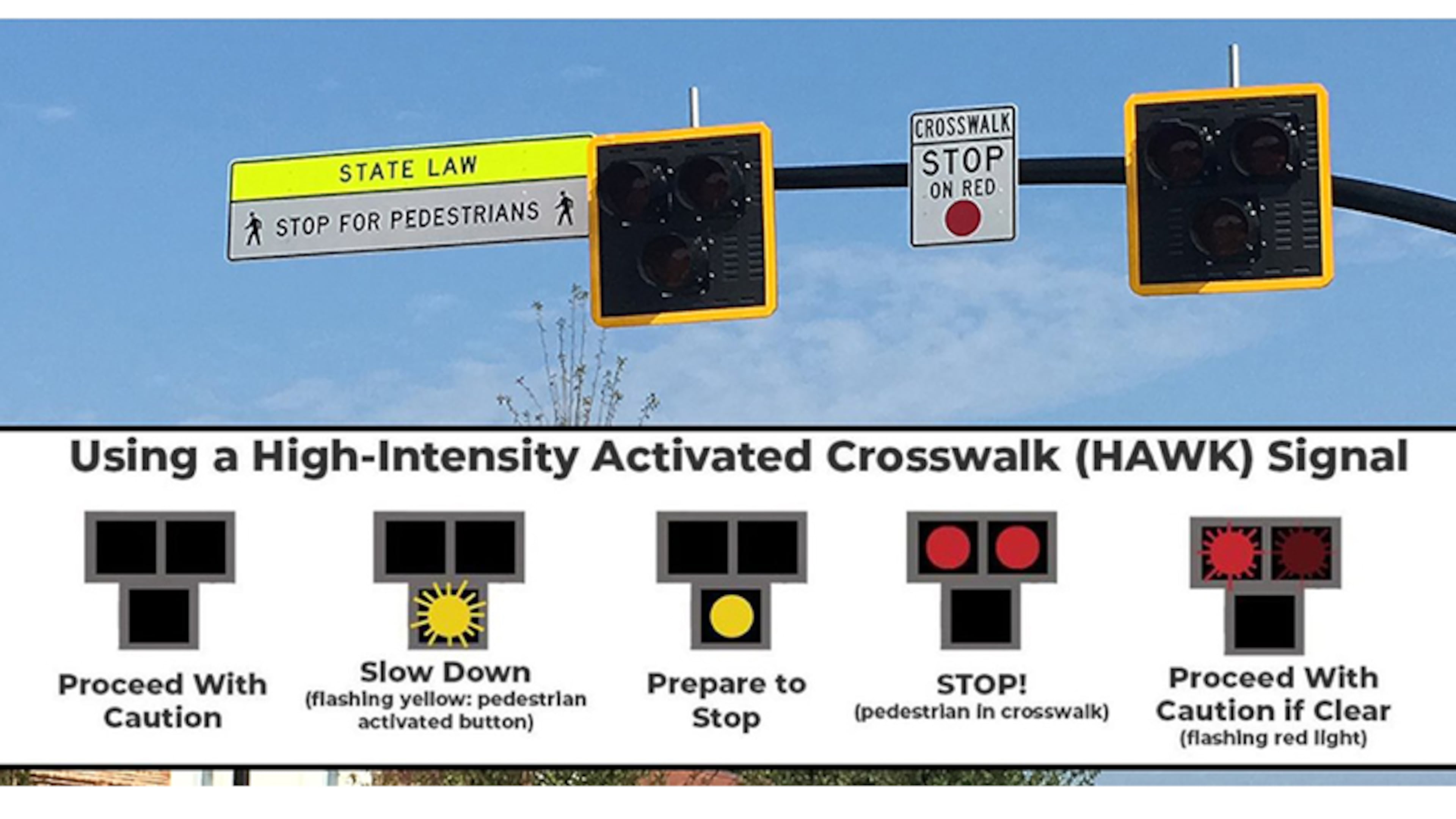 A new HAWK pedestrian beacon on Ga. 9 near Marietta Street in downtown Alpharetta requires motorists to stop for people crossing the street. (Courtesy of the City of Alpharetta)