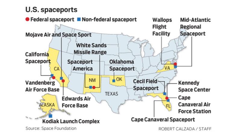 U.S. spaceports