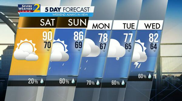The five-day forecast for metro Atlanta on Saturday, May 21, 2022.