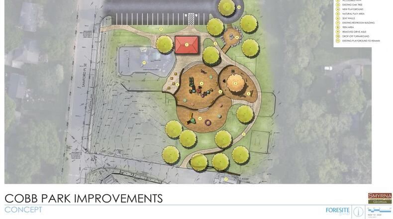 Either in person or online, comments are requested by Smyrna city officials on the final concept plans for Cobb Park and Rose Garden Park from 6-8 p.m. Dec. 10.