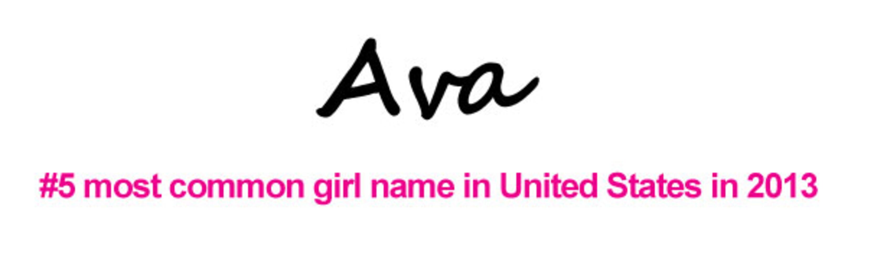 2013 Most Popular Baby Names