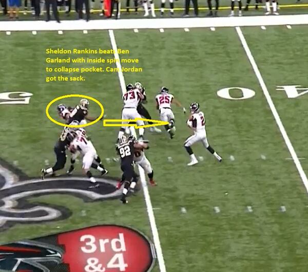 Falcons guard Ben Garland lost Saints defensive tackle Sheldon Rankins on an inside spin move. Rankins collapsed the pocket, which led to a sack of Falcons quarterback Matt Ryan by Saints defensive end Cam Jordan.