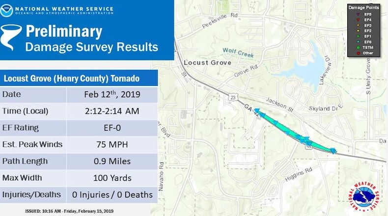 The National Weather Service said an EF-0 tornado touched down in Henry County on Tuesday.