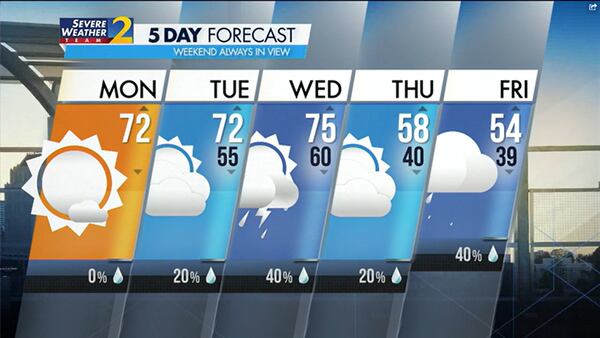 Five-day forecast for Feb. 26, 2024.