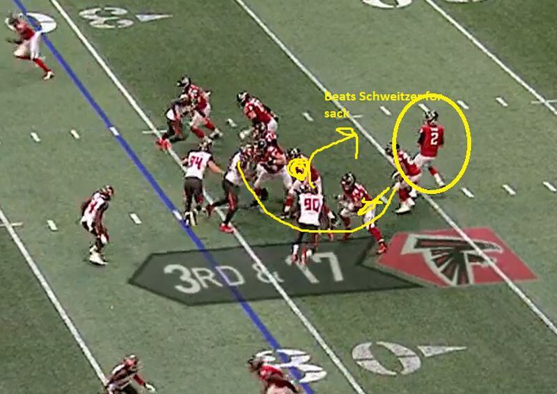 Jason Pierre-Paul stunts with Gerald McCoy and comes free. He pummels Matt Ryan for the Bucs’ only sack of the game. 