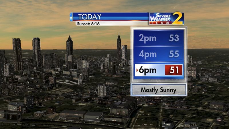 Atlanta has surpassed the forecast high of 55 degrees. (Credit: Channel 2 Action News)