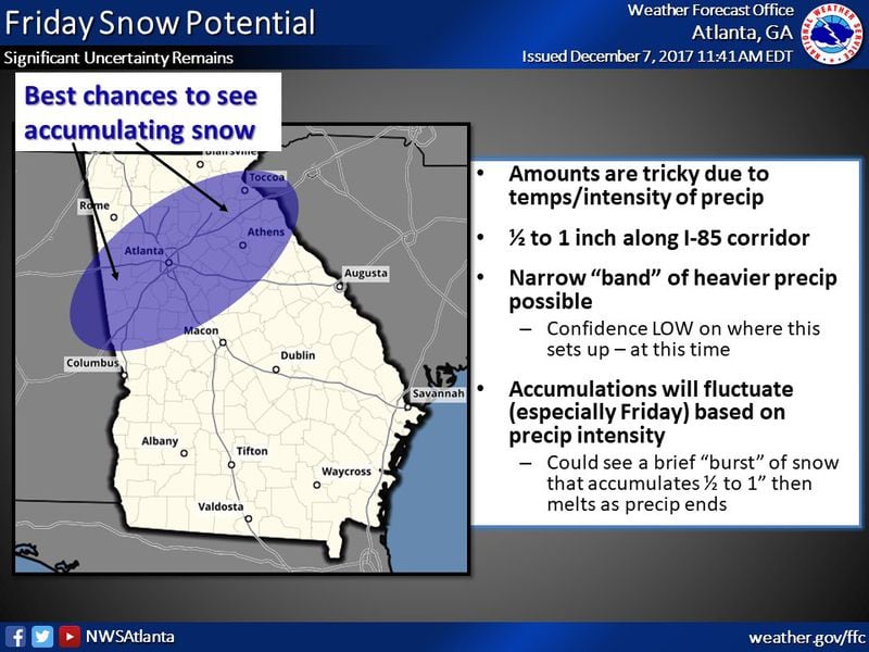 Metro Atlanta, particularly the I-85 corridor, could get between a half-inch and 1 inch of snow. (Credit: The National Weather Service)