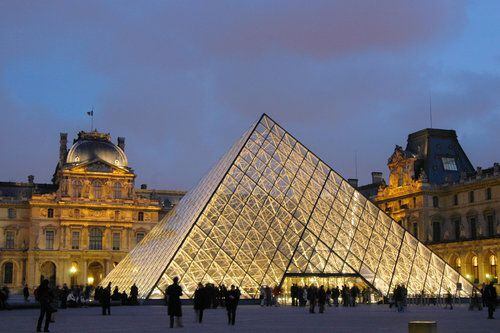 Famous museums of the world